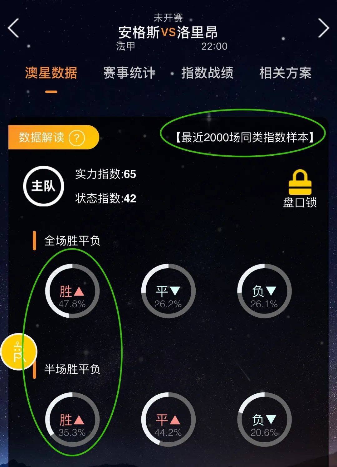 升整